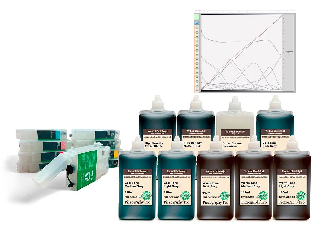 Piezography Black and White Ink for Inkjet Printers